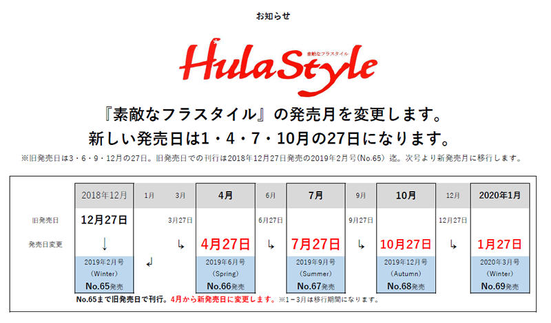 イカロス出版 お知らせ バックナンバー